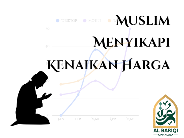 Sikap Seorang Muslim Dalam Menyikapi Kenaikan Harga